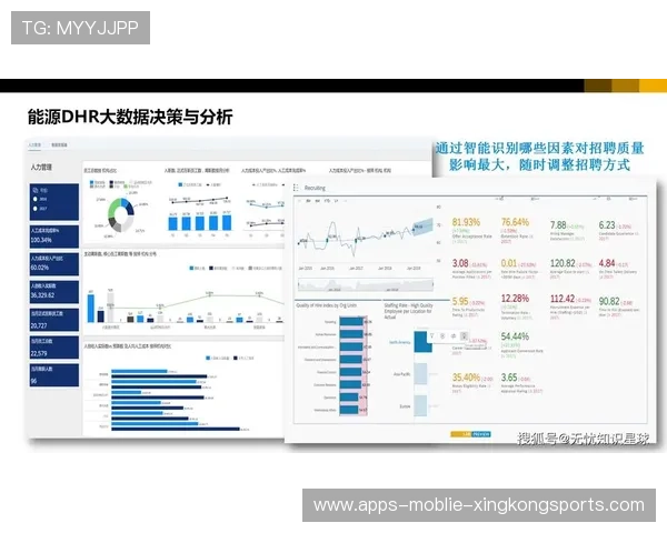 俱乐部建立数据中台助力一线决策优化