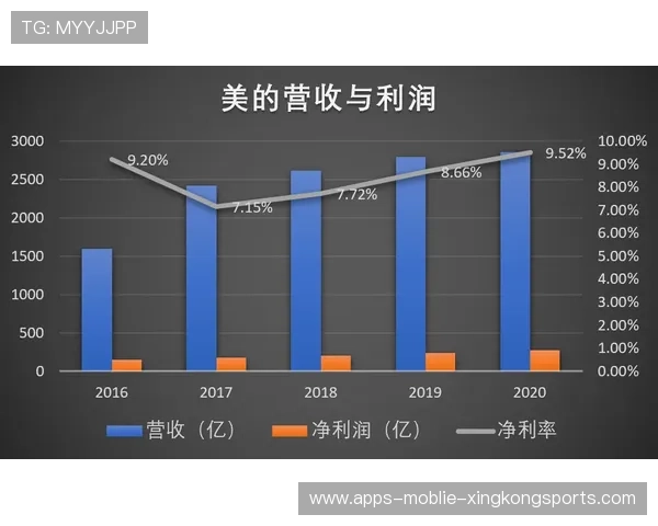 历史对阵多见高压与速度转换博弈——破解比赛中的经典战术奥义